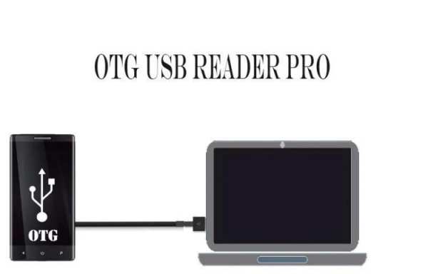 OTG USB READER PRO screenshot 2