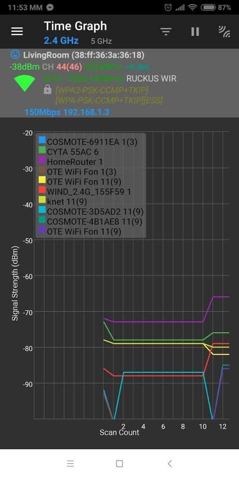 Network Tools : WiFi Lan Scanner screenshot 1