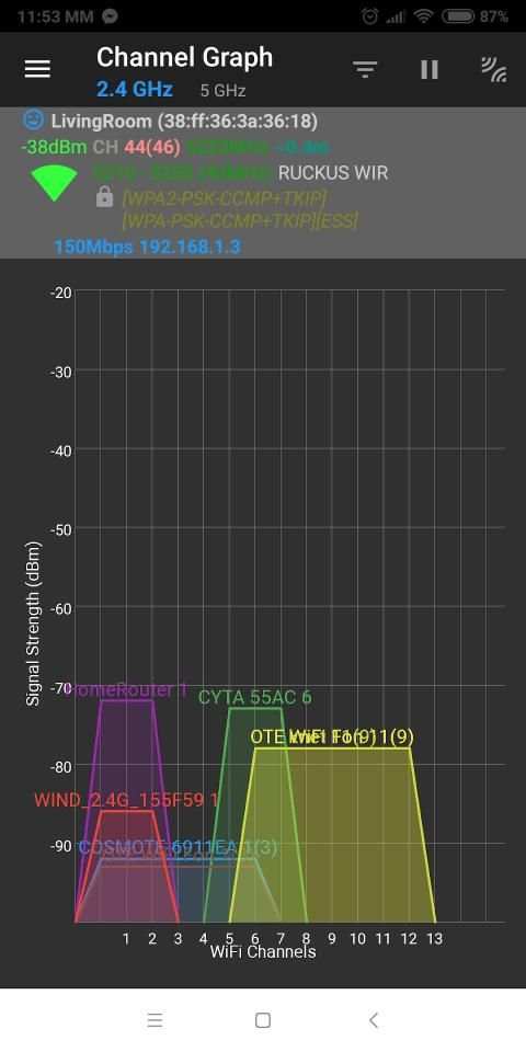 Network Tools : WiFi Lan Scanner screenshot 2