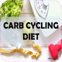 Carb Cycling Diet on 9Apps