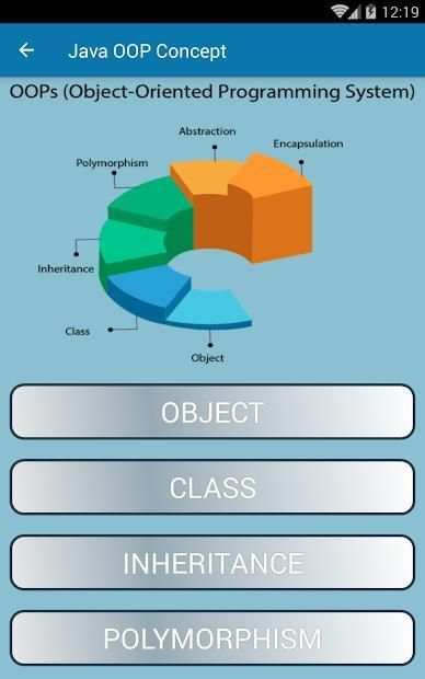 Java OOP Concept screenshot 6