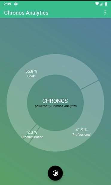 Chronos screenshot 2