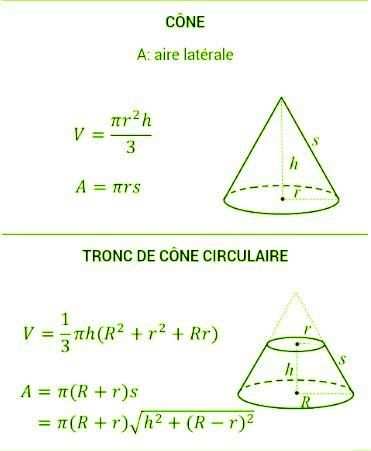 Fonctions et Formules mathématiques screenshot 1