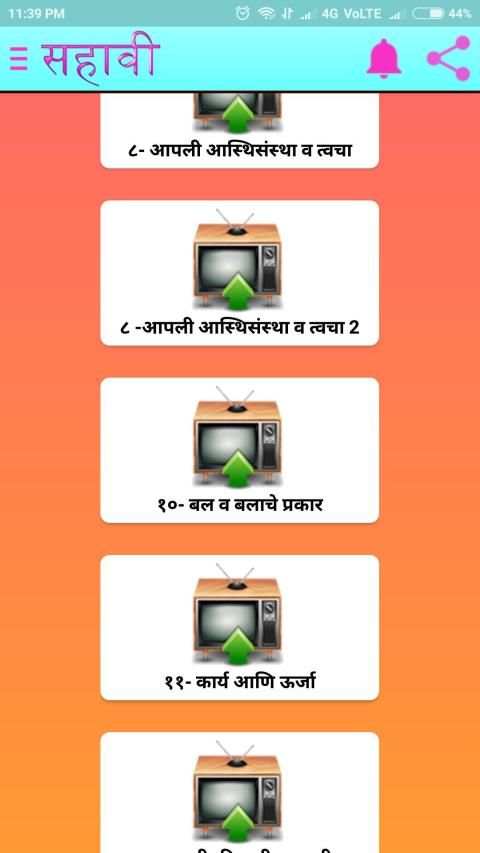 सहावी अभ्यासमित्र screenshot 6