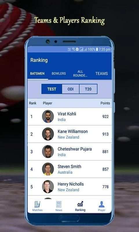 Live Cricket Score & 24/7 News screenshot 2