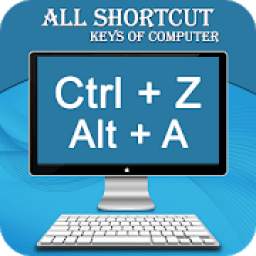 Computer Shortcut Keys : Software Shortcut Keys