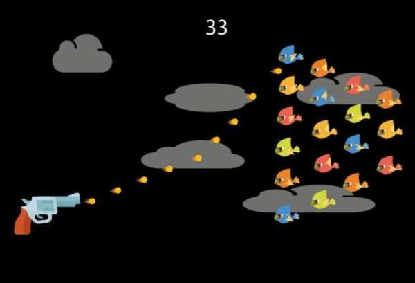 Shoot The Bird स्क्रीनशॉट 2