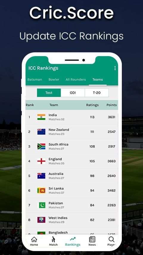 Crick.Score : Live Cricket Score & Commantry स्क्रीनशॉट 3