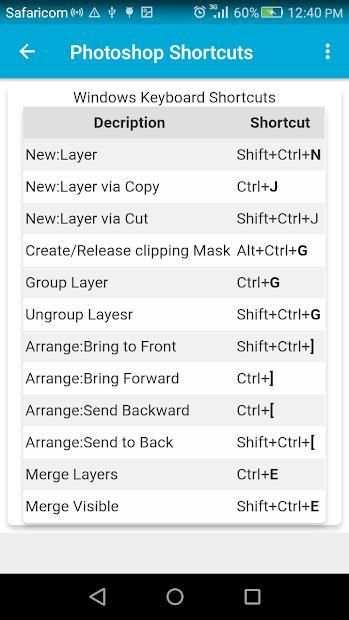 Photoshop Shortcuts screenshot 3