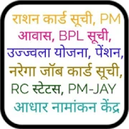 BPL Awas Yojana 2019 icon