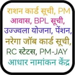 BPL List, PM Yojana, Pension 4.0