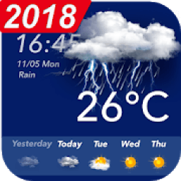 स्थानीय मौसम पूर्वानुमान आइकन