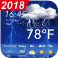 Local weather Forecast on 9Apps