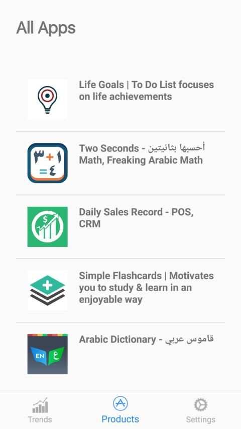 Apple App Analytics स्क्रीनशॉट 2