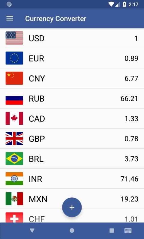 Currency Converter - Money & Exchange Rates स्क्रीनशॉट 6