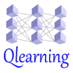 ikon Machine Learning AI Examples