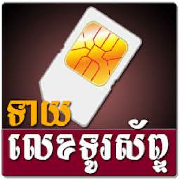 Khmer Phone Number Horoscope
