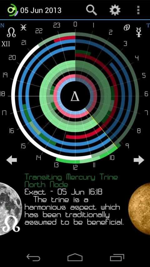 Planetus Astrology Free स्क्रीनशॉट 2