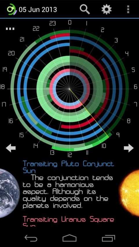Planetus Astrology Free स्क्रीनशॉट 1