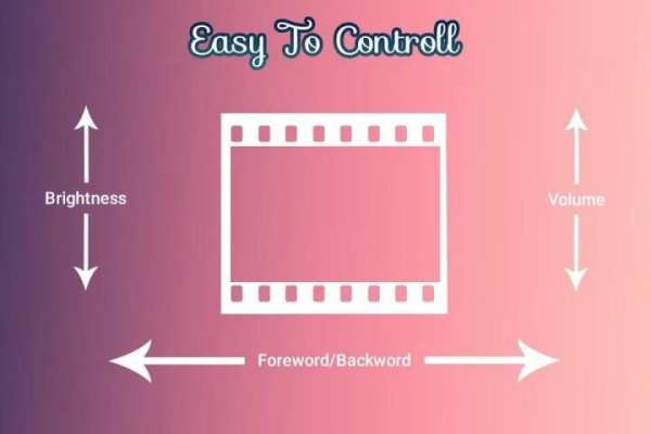 HD MX Player स्क्रीनशॉट 1