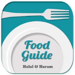 Halal Food Guide for Muslims