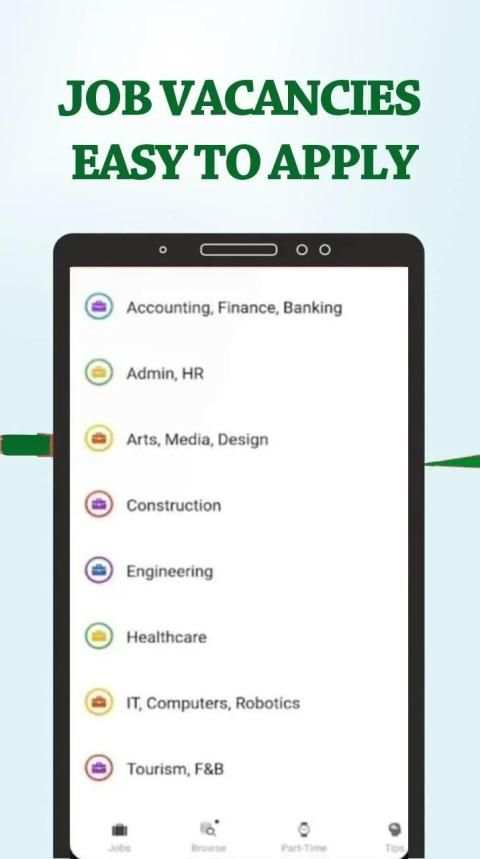 Jobs In Saudi Arabia ** Riyadh Jobs स्क्रीनशॉट 1