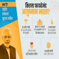 AYUSHMAN BHARAT - (PM-JAY) Yojna 2019 Eligibility on 9Apps