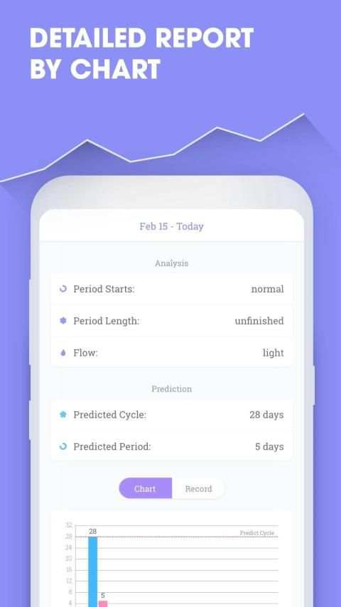 Period Tracker Calendar And Pregnancy Calculator 2 تصوير الشاشة