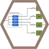 Fuse electrical wiring
