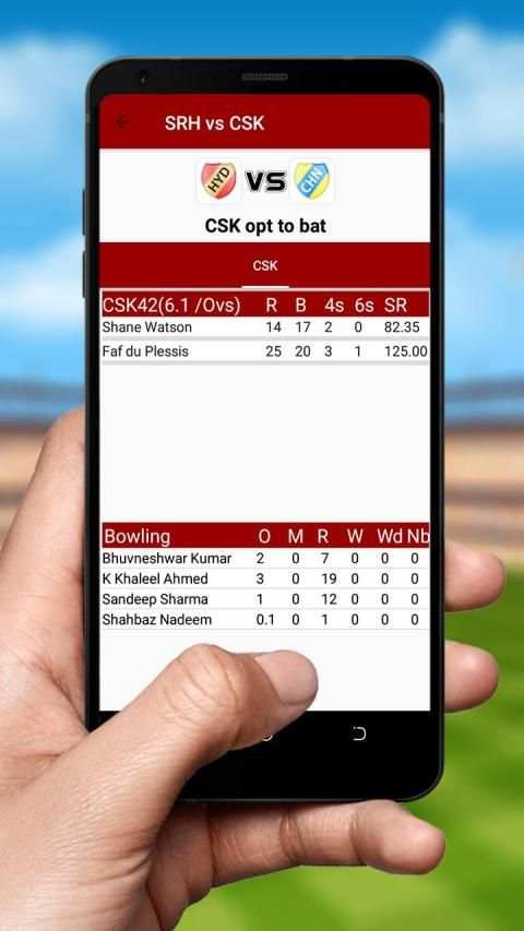 Cricket Scoreboard स्क्रीनशॉट 2