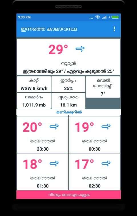 Today's weather In Malayalam - ഇന്നത്തെ കാലാവസ്ഥ screenshot 1