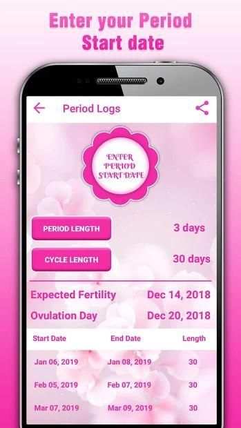Period Tracker - Ovulation & Period Calculator screenshot 1