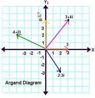 engineering mathematics 1 screenshot 4