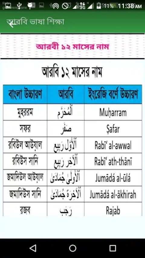 আরবী ভাষা শিখুন screenshot 3