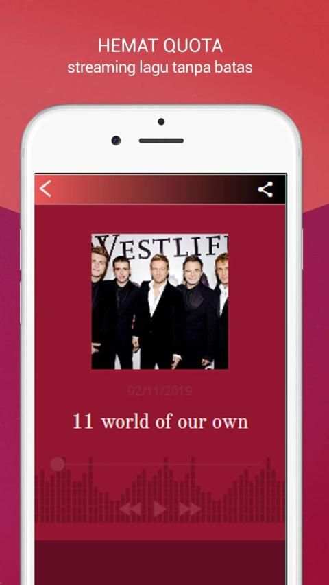 Best Collection WESTLIFE screenshot 1