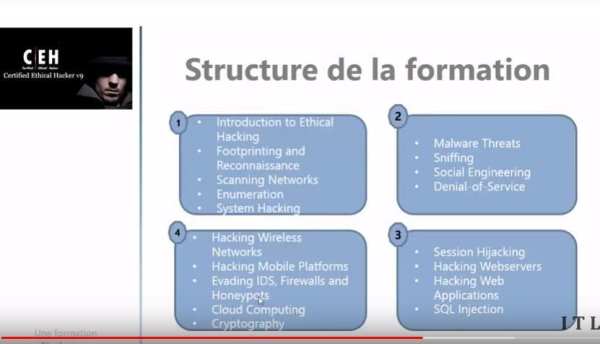 Ethical Hacking screenshot 4