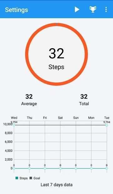 Step Counter स्क्रीनशॉट 1
