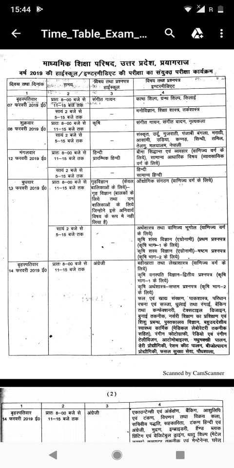 UP Board Result 2019 скриншот 4
