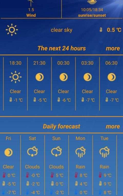 SmartWeather screenshot 1
