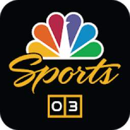 NBC Sports Scores