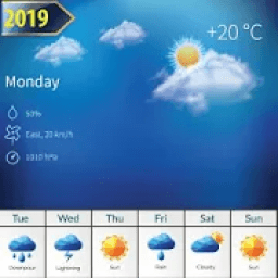 ikon Weather Forecast Live on Daily Basses