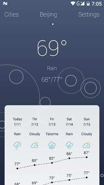 IWeather screenshot 2