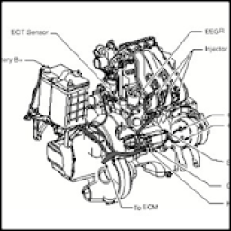 Starting And Charging System icon