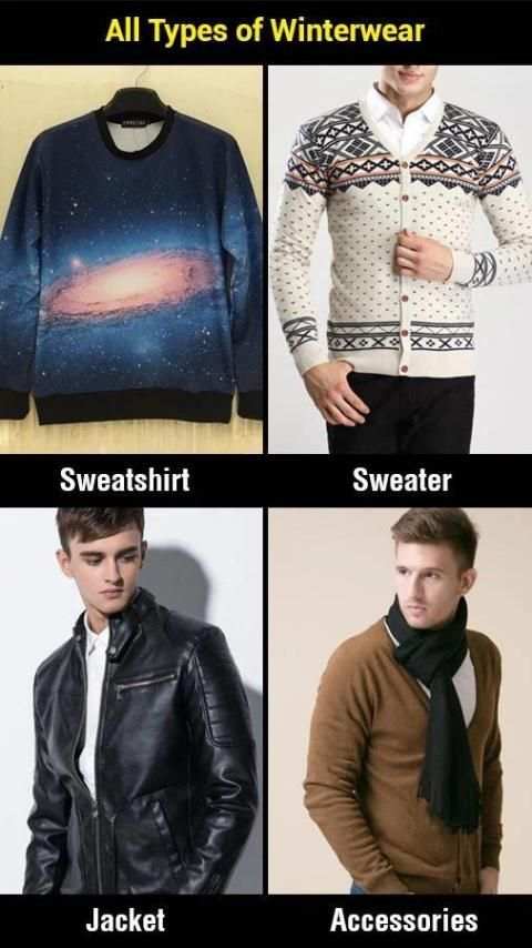 Men WinterWear Online shopping screenshot 3