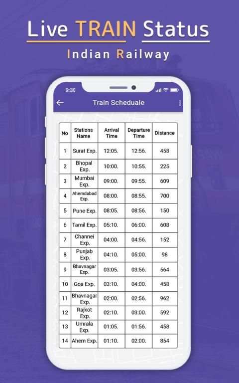 Indian Railway Train Status स्क्रीनशॉट 1