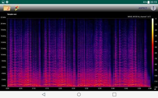 Aspect - Audio Files Spectrogram Analyzer स्क्रीनशॉट 12