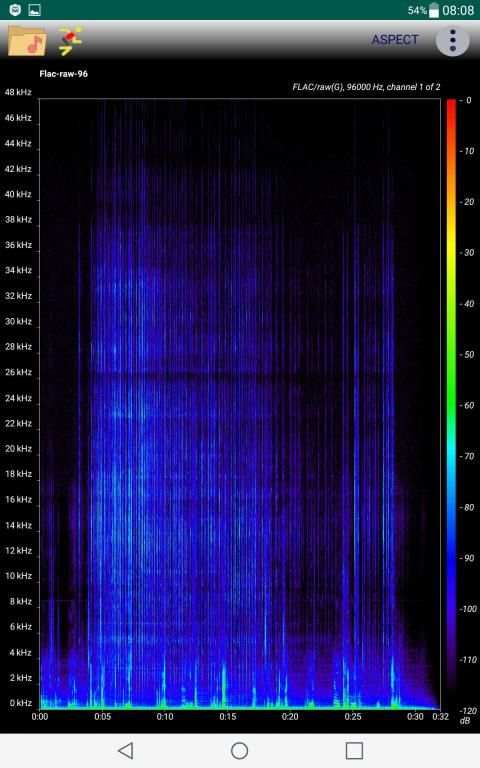 Aspect - Audio Files Spectrogram Analyzer स्क्रीनशॉट 26