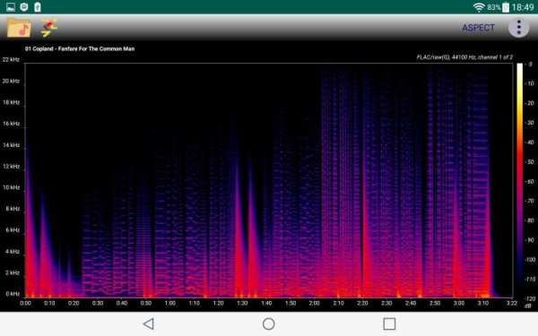 Aspect - Audio Files Spectrogram Analyzer स्क्रीनशॉट 30