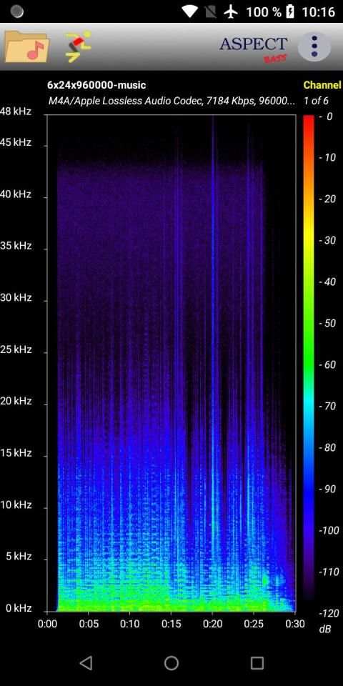 Aspect - Audio Files Spectrogram Analyzer स्क्रीनशॉट 1