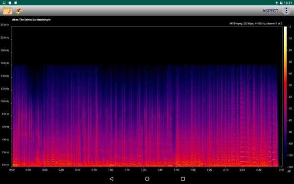 Aspect - Audio Files Spectrogram Analyzer स्क्रीनशॉट 9